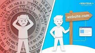 What is a Domain Name?