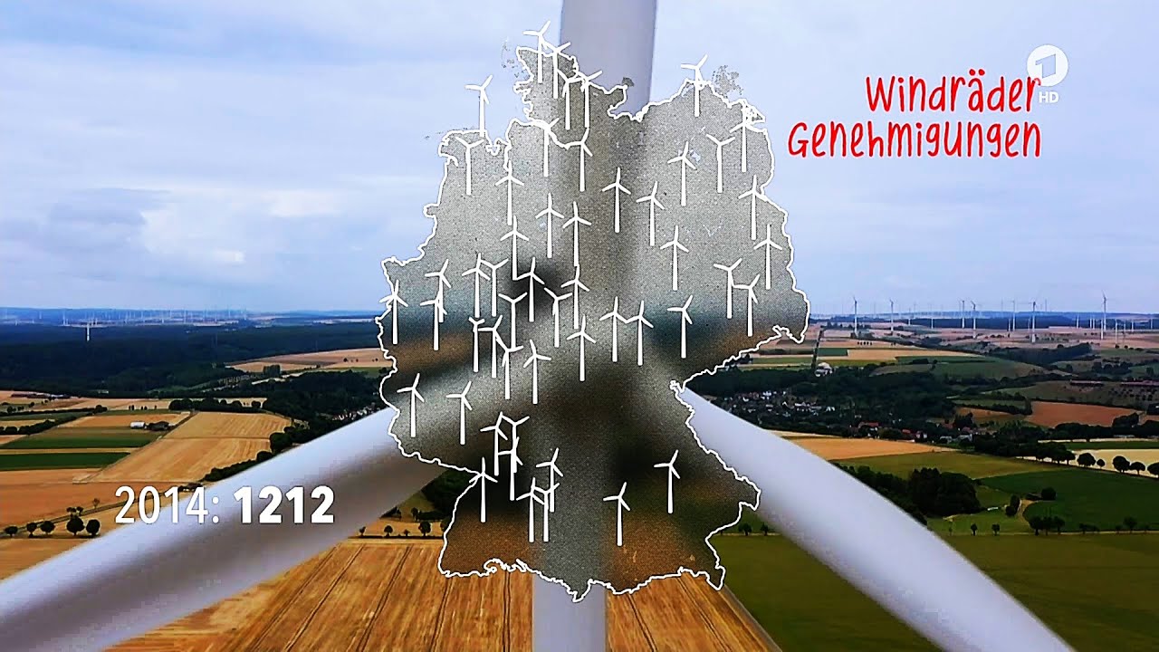 Kampf ums Klima doku - Sämtliche Klimaleugner werden in diesem Beitrag komplett widerlegt