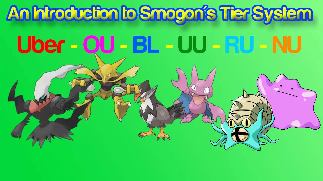 An Introduction to Pokemon Online's/Smogon's Tier System
