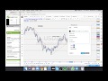 Estrategia Trading Forex 2.0 Teo Zuniga JULIO 2018