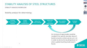 [EN] Analysis and design of a steel hall with SCIA Engineer - Part II