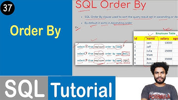 #37 Order By Clause in SQL | SQL Tutorial
