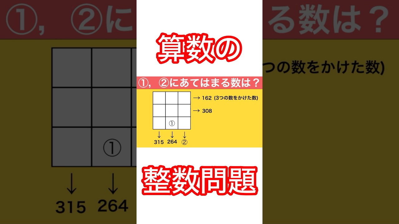 Integer problems! Solve them like puzzles! [Junior High School