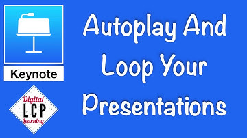 How to Autoplay and Loop Your Presentations