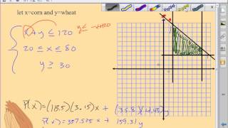 Algebra II: 3.5 Linear Programming