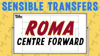 Sensible Transfers: Jose Mourinho's AS Roma - Centre Forward