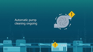 Performance Management: Alarming & Analyze