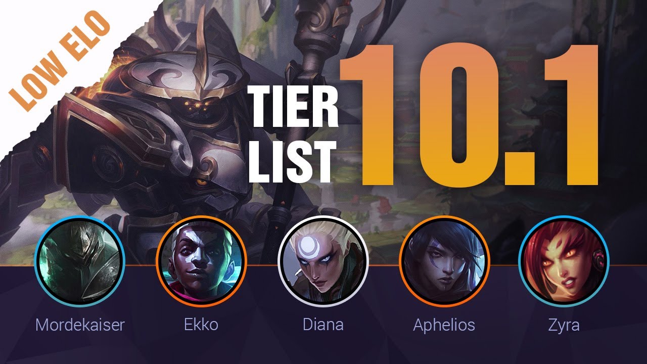 Season 10 Low Elo Lol Tier List Patch 10 1 By Mobalytics