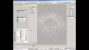 3DS MAX - CG Academy Tutorials Serie 4 ] - [ 2 - Birth Operator