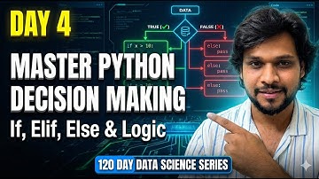 Day 4: Python If–Elif–Else Explained for Data Science | 120-Day Data Science Series