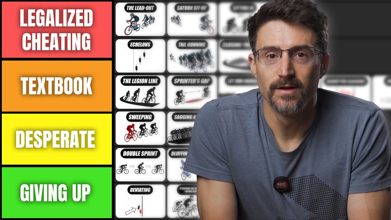 Cycling Racing Strategy Tier List
