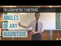 Trigonometric Concepts and Definitions