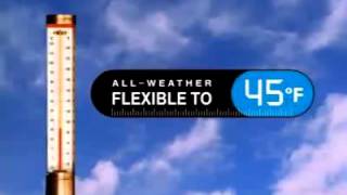 Neverkink Self Straightening Hose