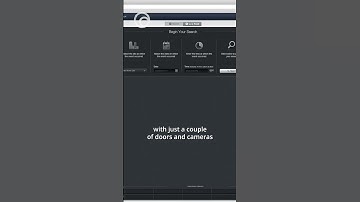Unlock Your Business Potential: Brivo