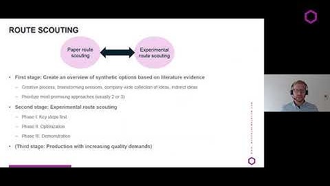 Route scouting for kilogram-scale manufacturing of APIs