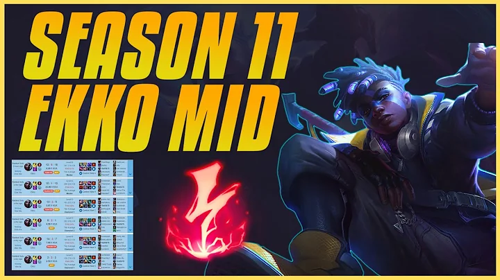 S11 EKKO Mid Guide - How To Carry With Ekko Step B...