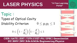 Lecture 15 : Stability Criteria of Optical Cavity | CSIR | IIT-JAM | GATE | JEST |TIFR | Engineering