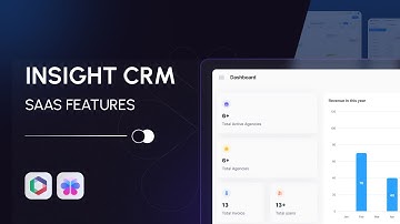 Insight CRM | Powerful SAAS Module with Exclusive Super Admin Panel