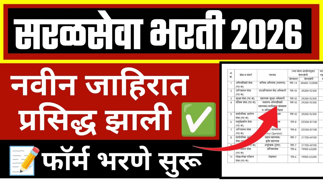 सरळसेवा भरती 2026 | नवीन जाहिरात आली ✅ फॉर्म सुरु 📝 saralseva bharti 2026 new vacancies 🔥🔥