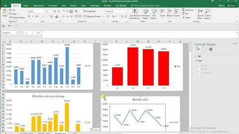 BUSINESS DATA ANALYTICS - USING PIVOT TABLE  IN DATA ANALYSIS AND DASHBOARD CREATION.(LESSON 2)