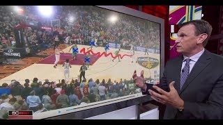 Cavaliers vs Celtics Season Opener Game Analysis | Oct 17, 2017