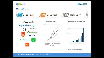CSS Corp’s webinar Video on Enhanced Connections: The Cognitive Future of CX