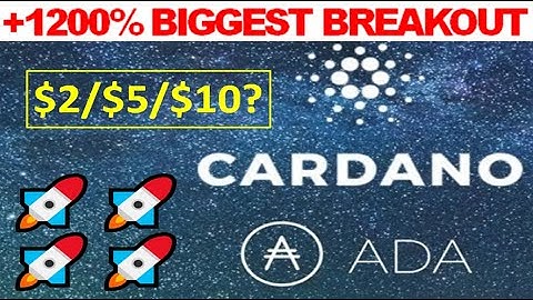 Cardano (ADA) Price Prediction March 2021