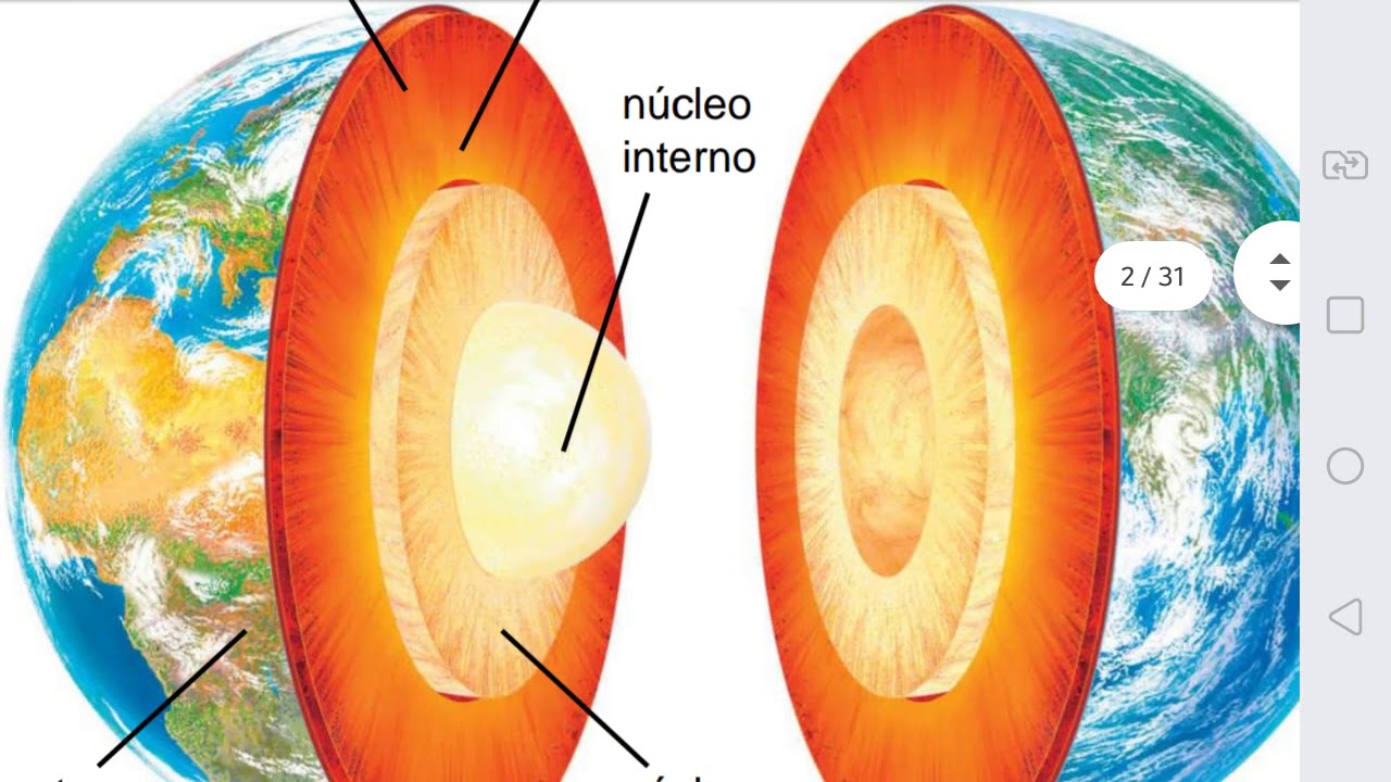 Litosfera 6° ano YouTube