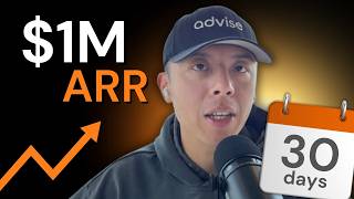 POV: Work, Gym, Eat, Sleep, Repeat for 30 Days - BIP603