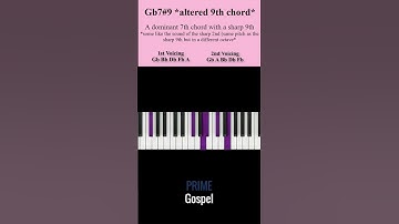 How to Play: Gb7#9 (altered 9th chord)