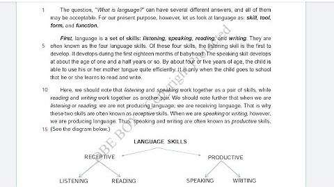 Grade-10 , Unit-1,Language,Part-1 tutorial of Myanmar New English textbook စနစ်သစ် ကျောင်းသုံးစာအုပ်