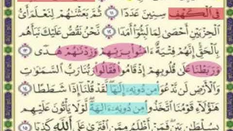 الايات من 11 :15 من سورة الكهف مكررة بصوت الشيخ محمود الحصري