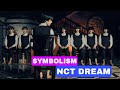 NCT DREAM | ( ) SCAPE Film : Chapter 1 | Review