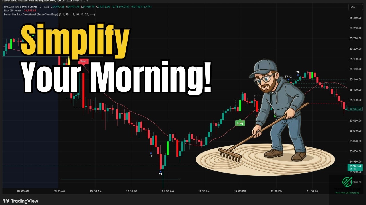 Trading Morning Routine 101 How to Simplify Your Trading Morning - YouTube