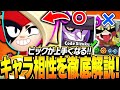 【ブロスタ】ピック悩んでる人必見！実戦を元にキャラ相性をプロが解説します！