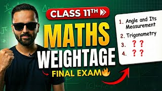 Celebrity Class 11 Maths Weightage for Final Exam | Chapter Wise Marks | Maharashtra Board Profile