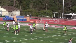 20160306 Monterey Tribe Gold U15A Game 3 vs Firehawks [GOAL HIGHLIGHTS]