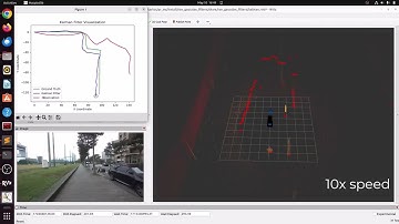 Sensor Fusion with the Extended Kalman Filter in ROS 2: 8-D State