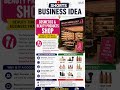 💄 Cosmetics & Beauty Products Business Idea 2026 | Small Investment, Big Profit! #shorts