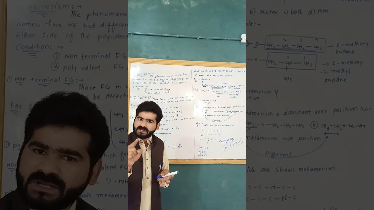 metamerism condition and mcqs for NMDCAt by sir katozai