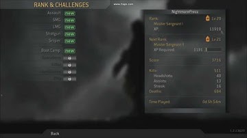 My Call of Duty 4: Class Setup