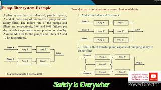 Systems safety quantification Truth table approach (continue)