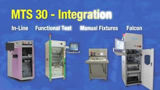 Digitaltest - The Power of Test