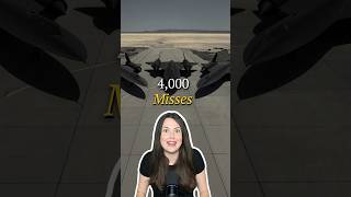SR-71 Blackbird Facts | Titanium Airframe and Zero Losses to Enemy Fire