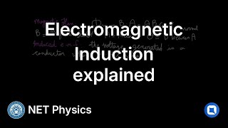 NUST NET Physics | 15.1 Electromagnetic Induction | Qallam