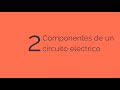 Tema Corriente eléctrica - 02 Componentes de un circuito eléctrico