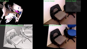 On unifying key-frame and voxel-based dense visual SLAM at large scales