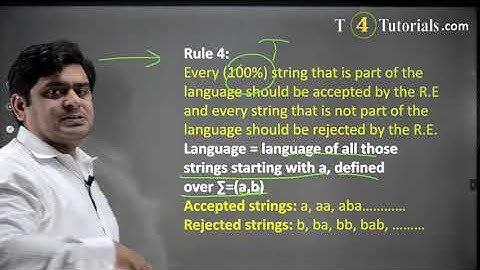 Regular Expressions | Theory of Automata @Regular Expressions in Hindi Urdu