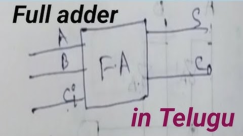 Full adder // in Telugu //digital electronics/ STLD // ECE //diploma//engineering / hasmaikastalk //