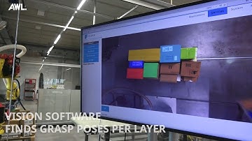 Robotic Depalletizing for Unstructured Logistics Environments using Fizyr Vision Software
